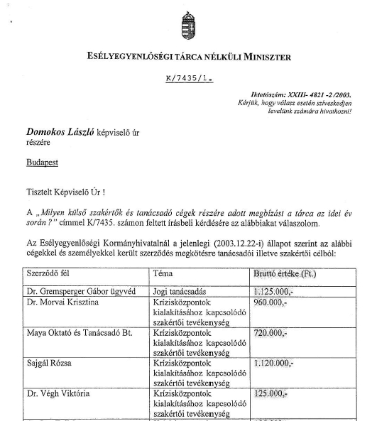 Morvai Krisztina ballib szakértő volt