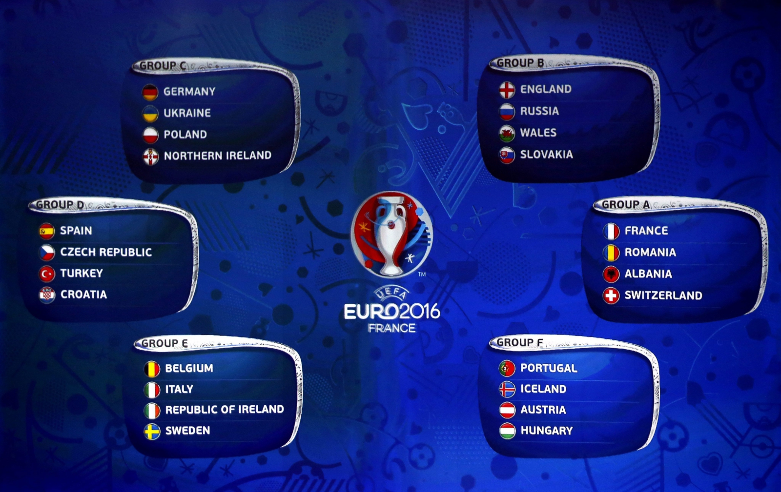 Portugália, Izland és Ausztria a magyarok ellenfele