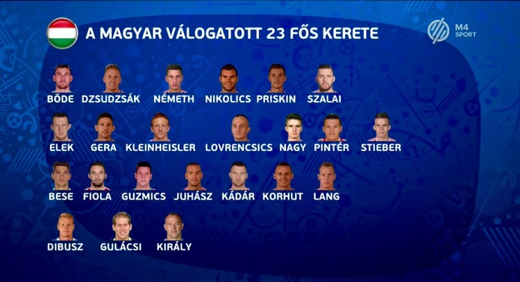 Megvan Storck Eb-kerete