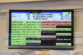 Fotó: mti, máthé zoltán