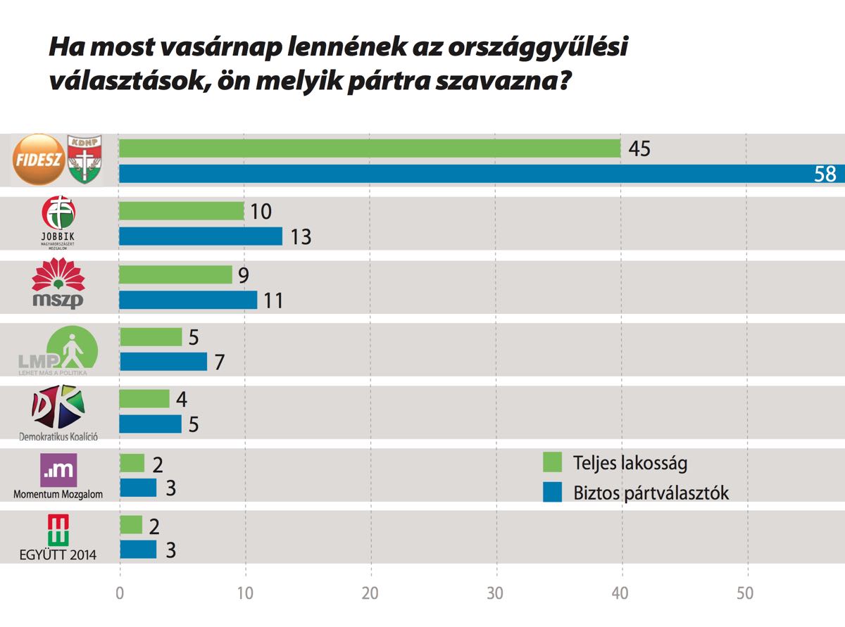Ön kit választana? – 2017. augusztus