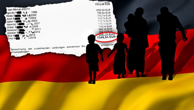 Havi 7300 eurót kapott a migránscsalád?