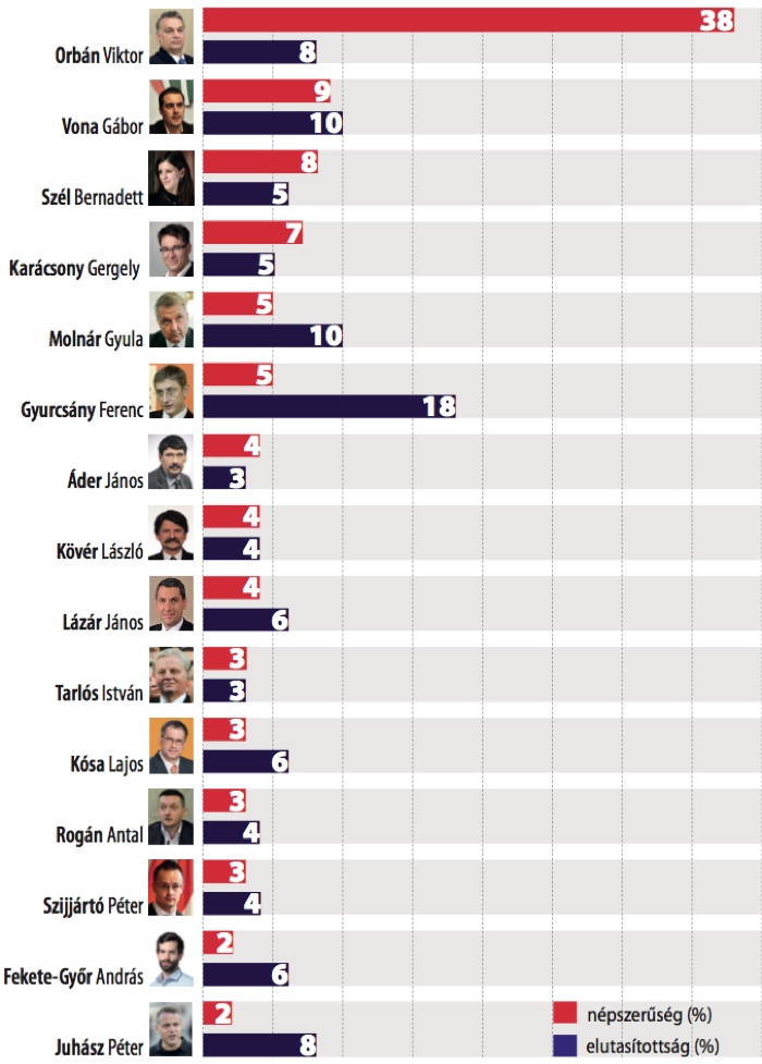 Ki tetszik? – 2018. 03.