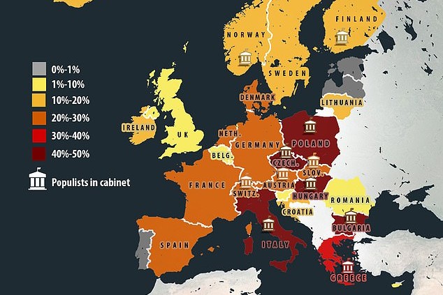 Egyre többen szavaznak a populista pártokra