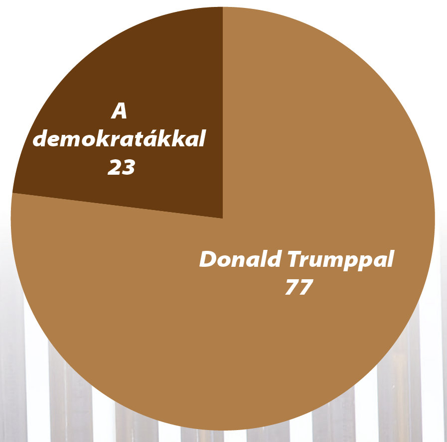 Jöjjenek? Ne jöjjenek?