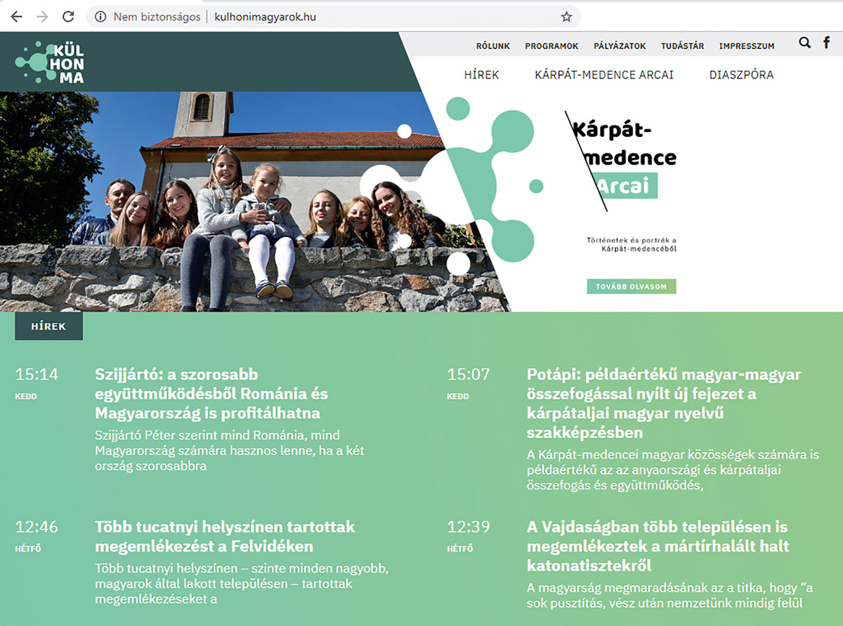 A Kárpát-medence arcai