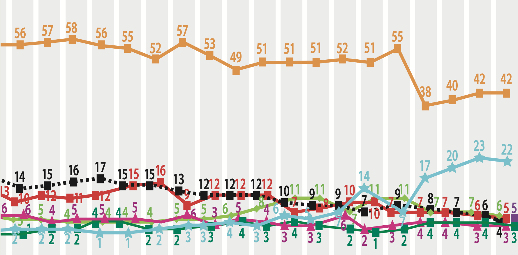 Ön kit választana?