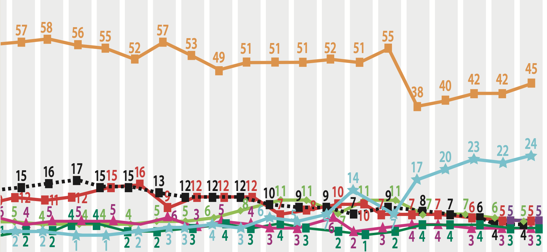 Ön kit választana?