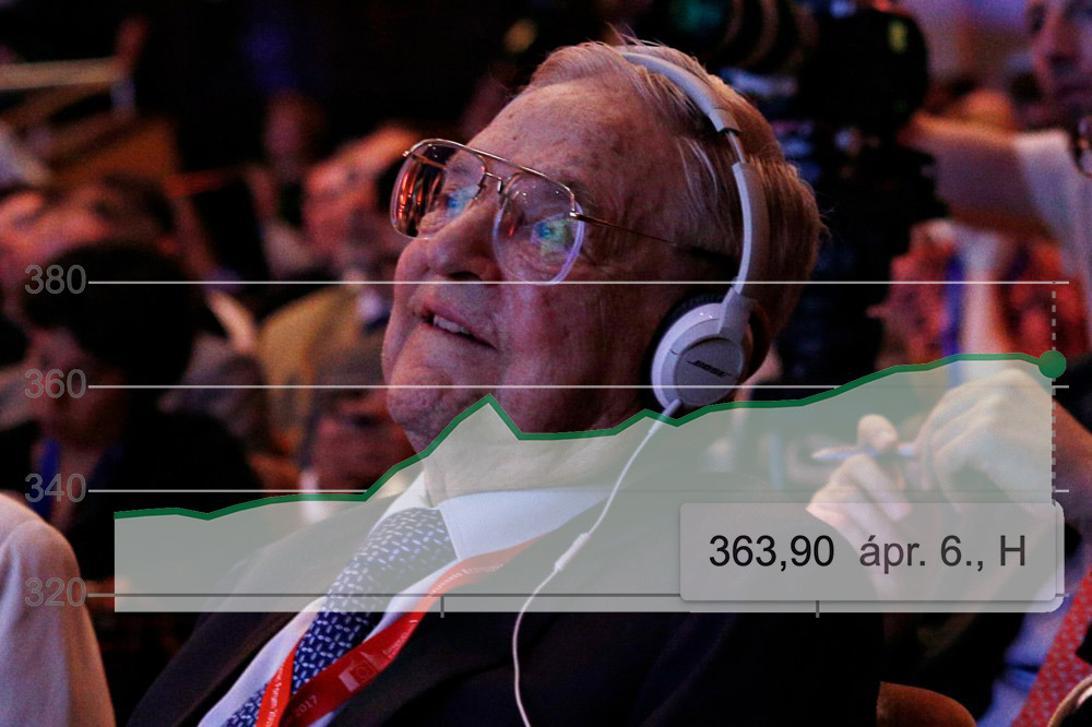 Soros megtámadhatta a forintot