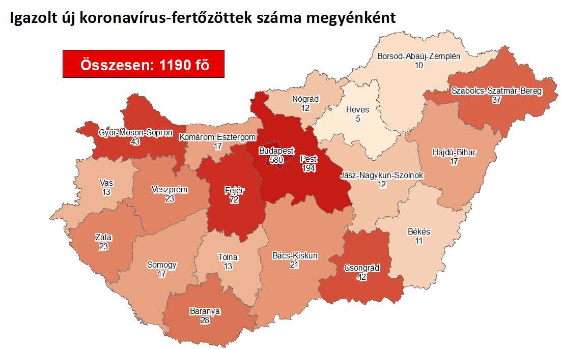 Elhunyt tizenegy beteg, ezerkétszáz közelében a fertőzöttek száma