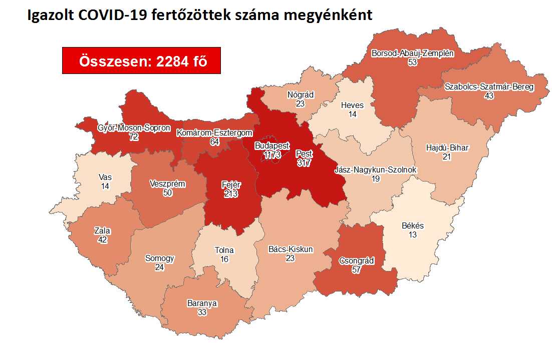 Kétezer-háromszáz közelében a fertőzöttek száma hazánkban