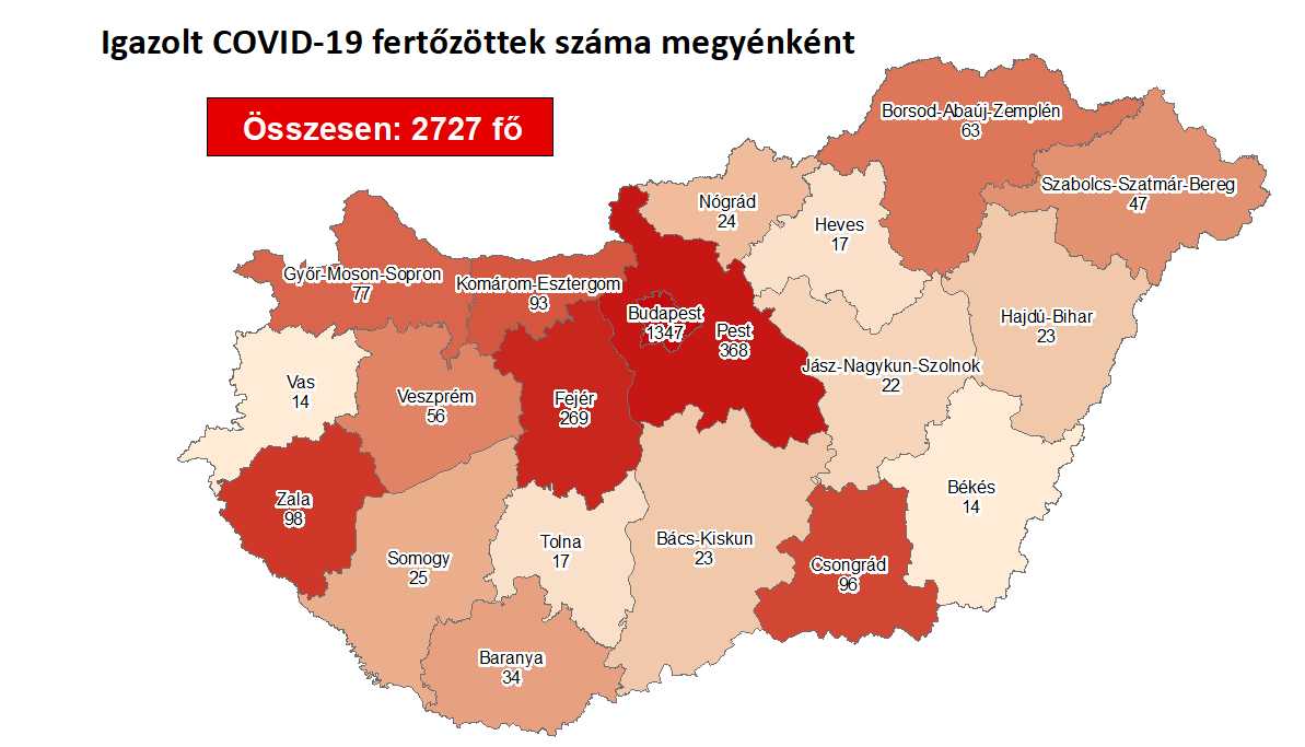 Tíznél kevesebb az elhunytak száma, hetvennyolc az új fertőzötteké