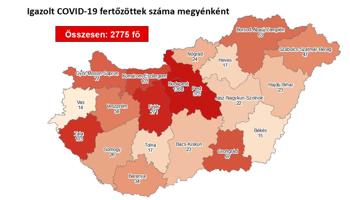 Kettő híján ezer honfitársunkat ápolnak kórházban koronavírus-fertőzéssel