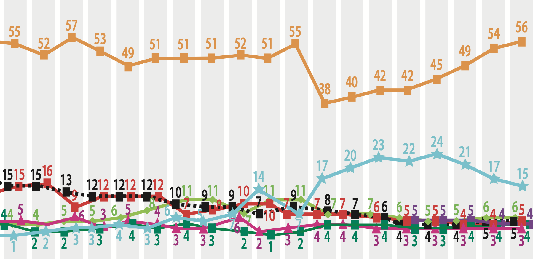 Ön kit választana?