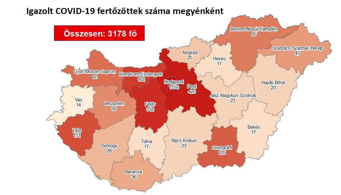 Mindössze 28 új fertőzöttet regisztráltak az utóbbi 24 órában