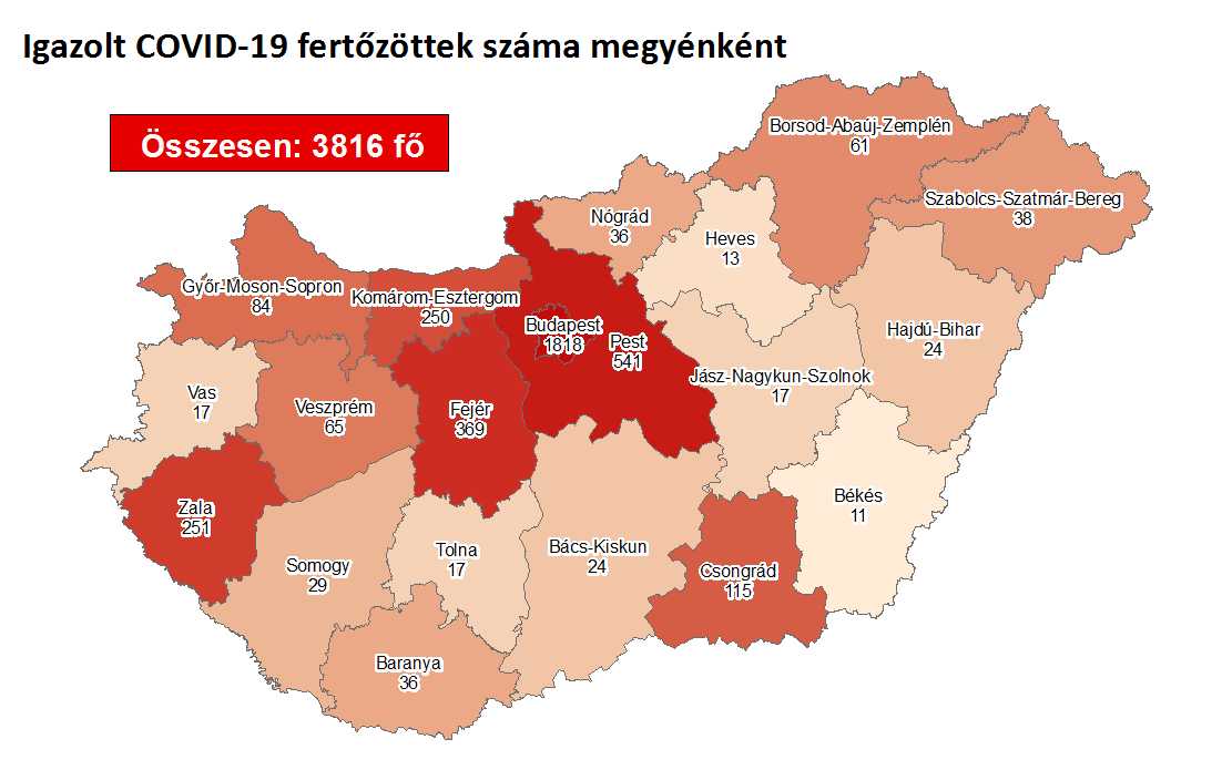 Mindössze huszonhárom új fertőzöttet regisztráltak hazánkban