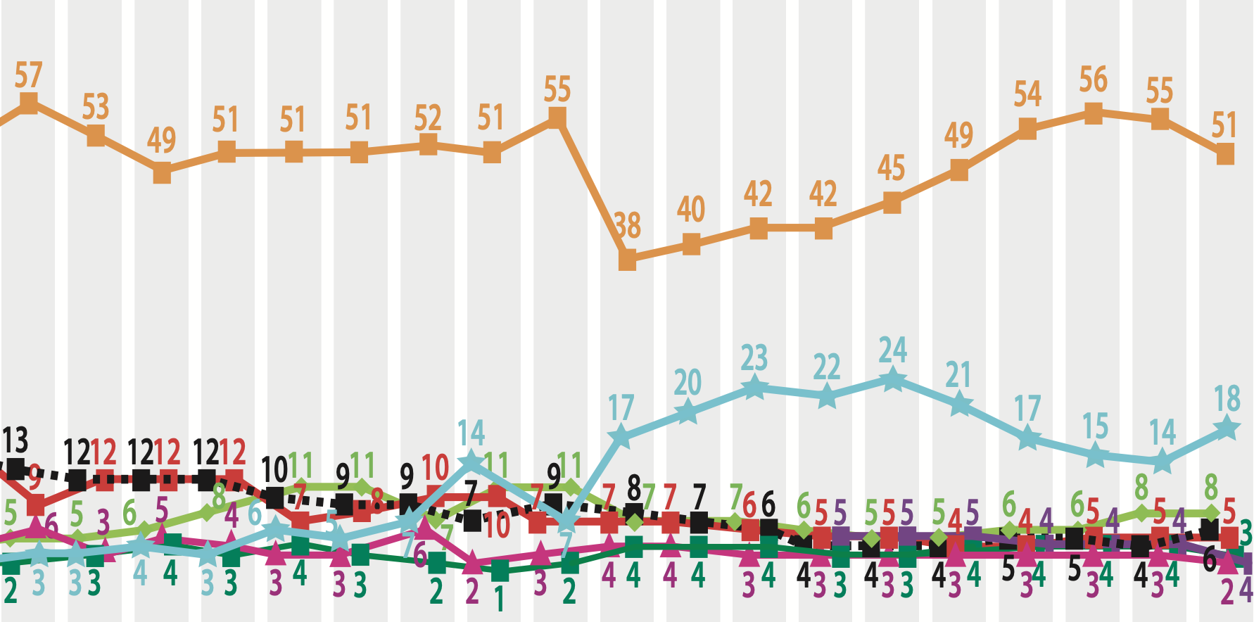 Ön kit választana?