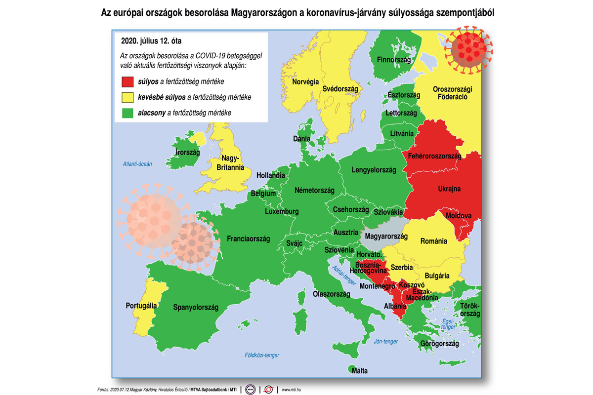 Horvátországba korlátozás nélkül utazhatnak a magyarok