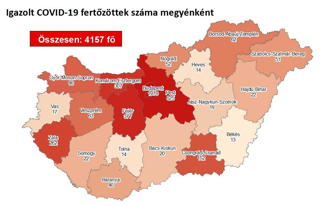 Elhunyt egy idős beteg, kettővel nőtt a fertőzöttek száma