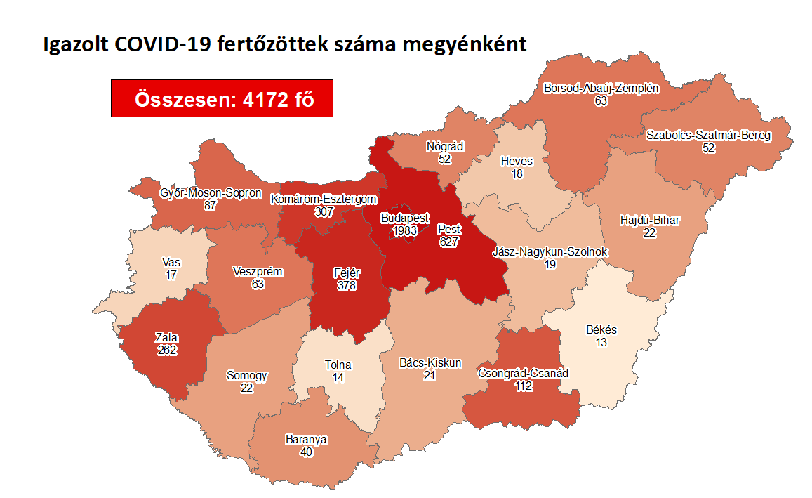Hat új fertőzöttet találtak, egy honfitársunkat veszítettük el