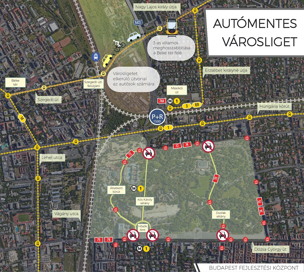 Autómentessé válik a Városliget