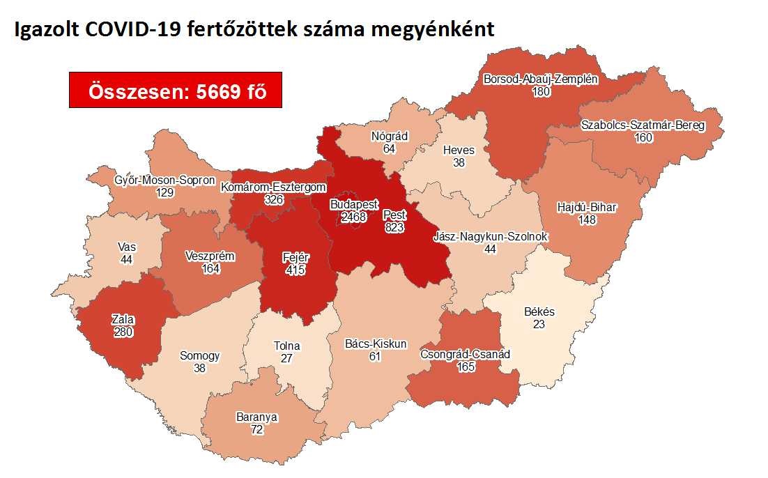 158 fővel emelkedett a fertőzöttek száma