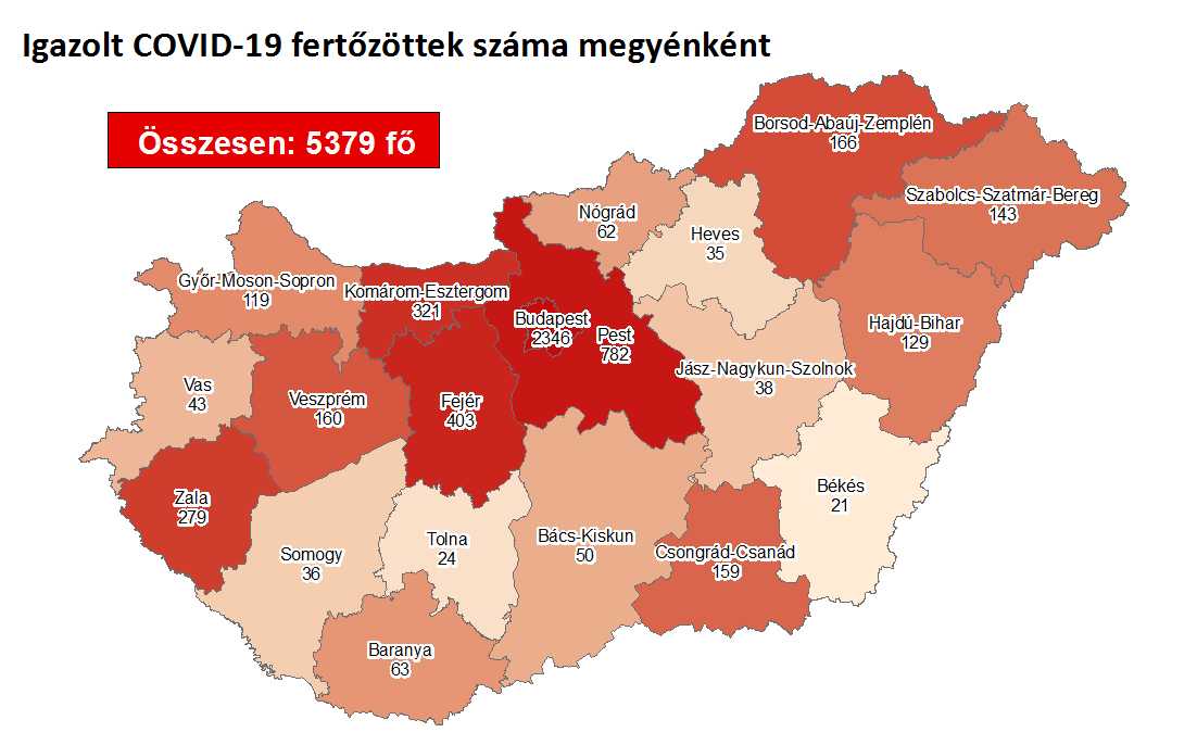Nem ártana vigyázni: közel száz új fertőzött van hazánkban