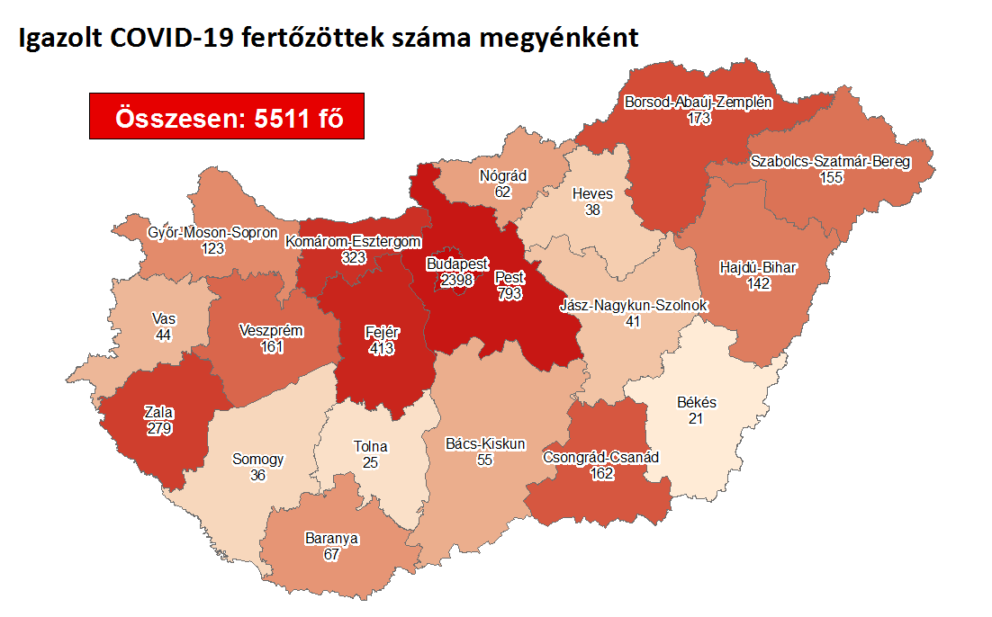 Szomorúan nagyot ugrott a fertőzöttek száma hazánkban