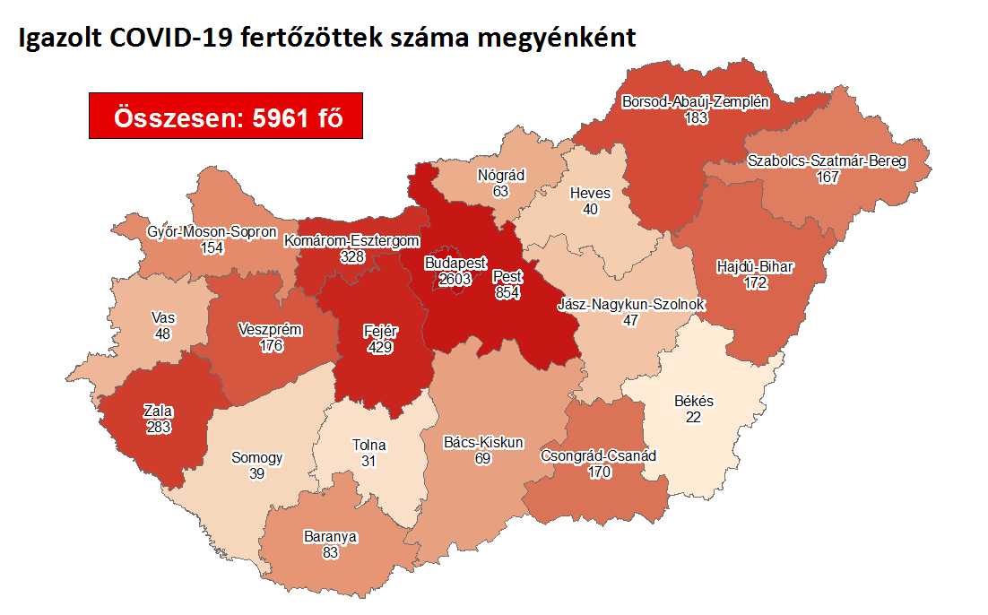 Közel háromszáz honfitársunk fertőződött meg