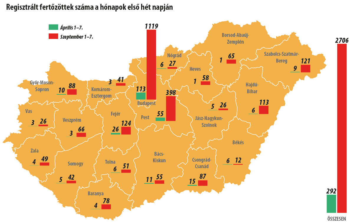 A veszélyes hetvenezer