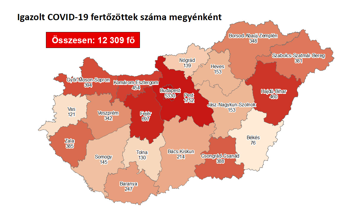 Tizenkétezer felett a magyarországi koronavírus-fertőzöttek száma