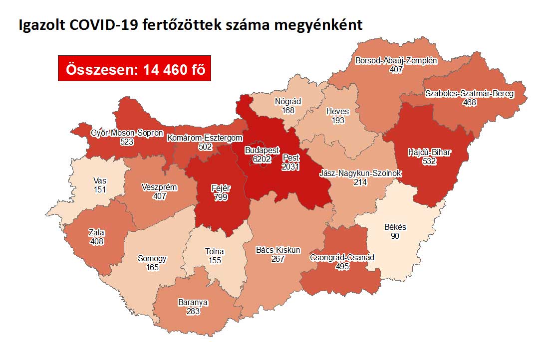 Egy nap alatt nyolc koronavírusos beteg halt meg hazánkban