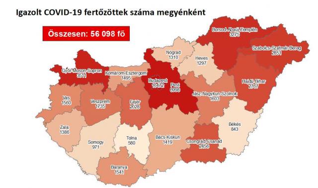 Kétezer alatt az új fertőzöttek száma
