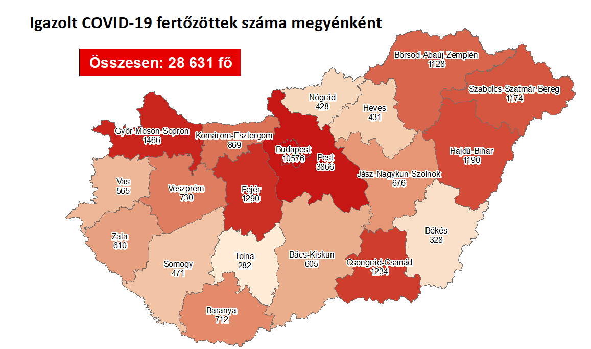 Ijesztően nagyot ugrott az új fertőzöttek száma hazánkban