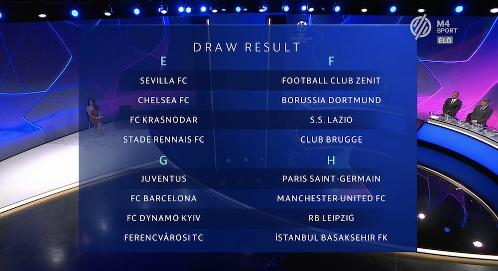 Sorsoltak a BL-ben: Messi és Ronaldo csapatával is játszik a Fradi