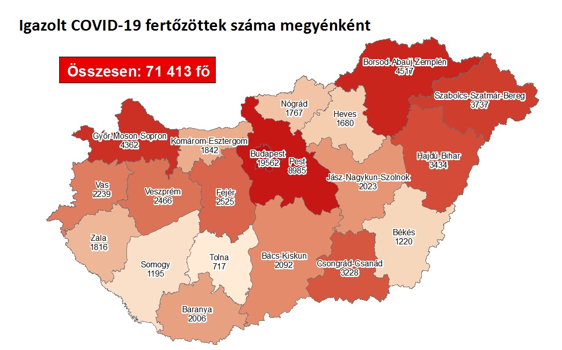 Háromezer felett az új fertőzöttek száma