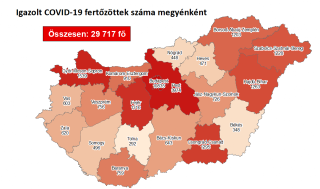 Ismét meghaladta az ezret az új fertőzöttek száma