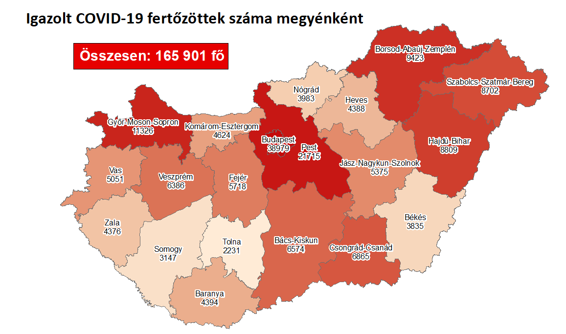 4440 fővel emelkedett hazánkban a fertőzöttek száma