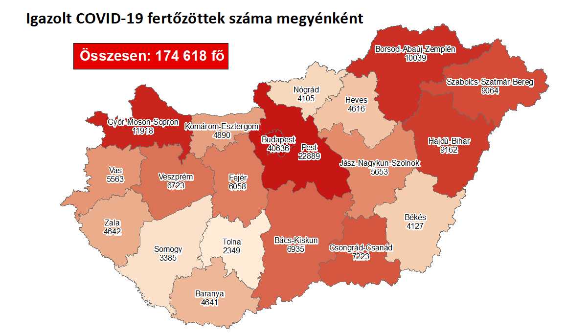 Ismét több mint száz honfitársunkat veszítettük el a járvány miatt