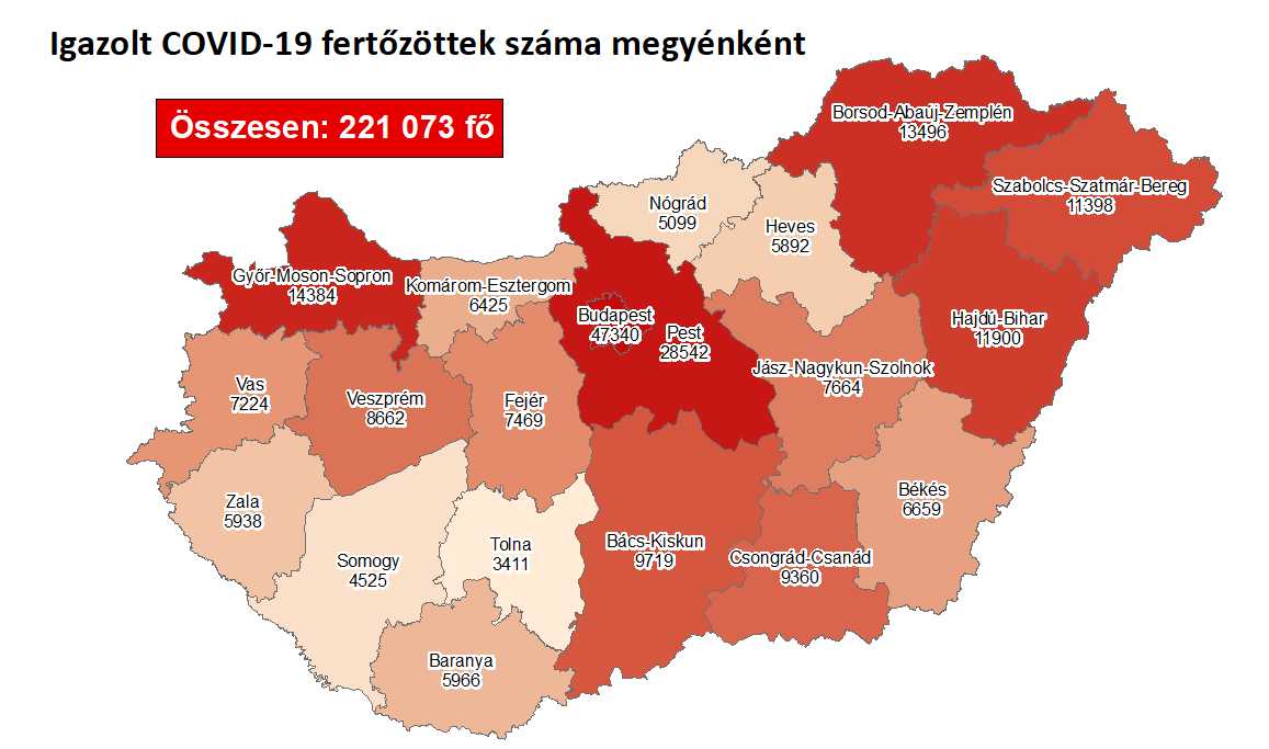Négyezer alatt az új fertőzöttek száma