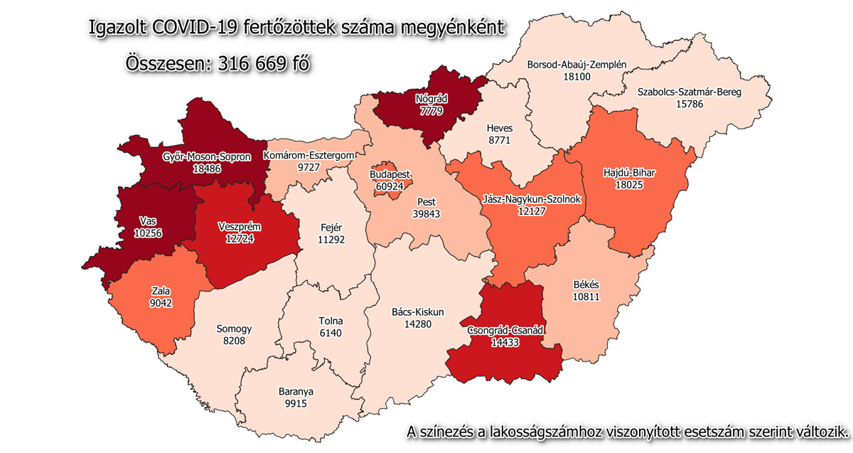 Négyezerrel nőtt a magyarországi gyógyultak száma