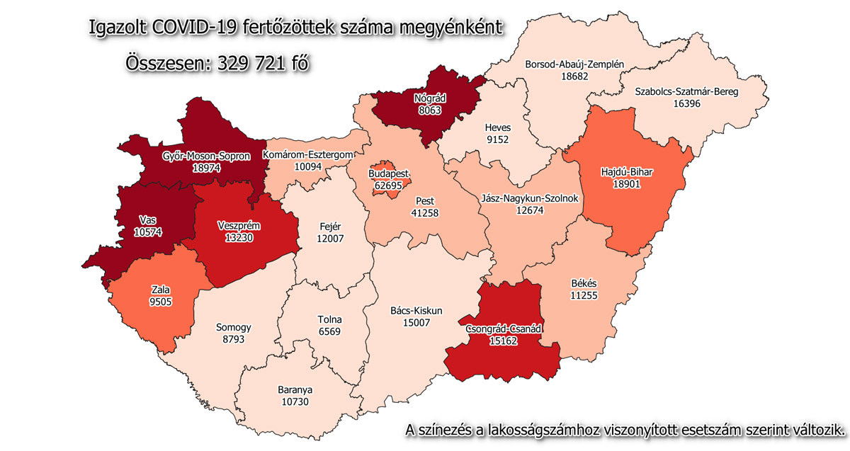 Ismét ezer alatt az új koronavírus-fertőzöttek száma hazánkban