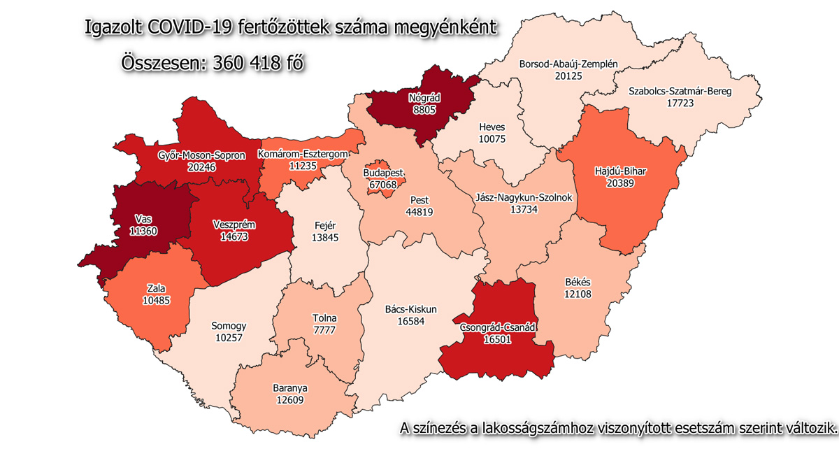 Ezer alatt az új fertőzöttek száma Magyarországon