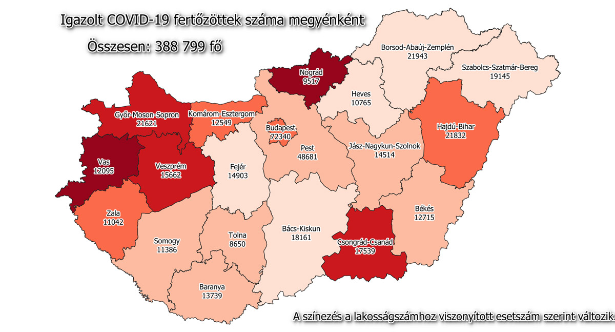 A gyógyultak száma megközelíti a 300 ezret hazánkban