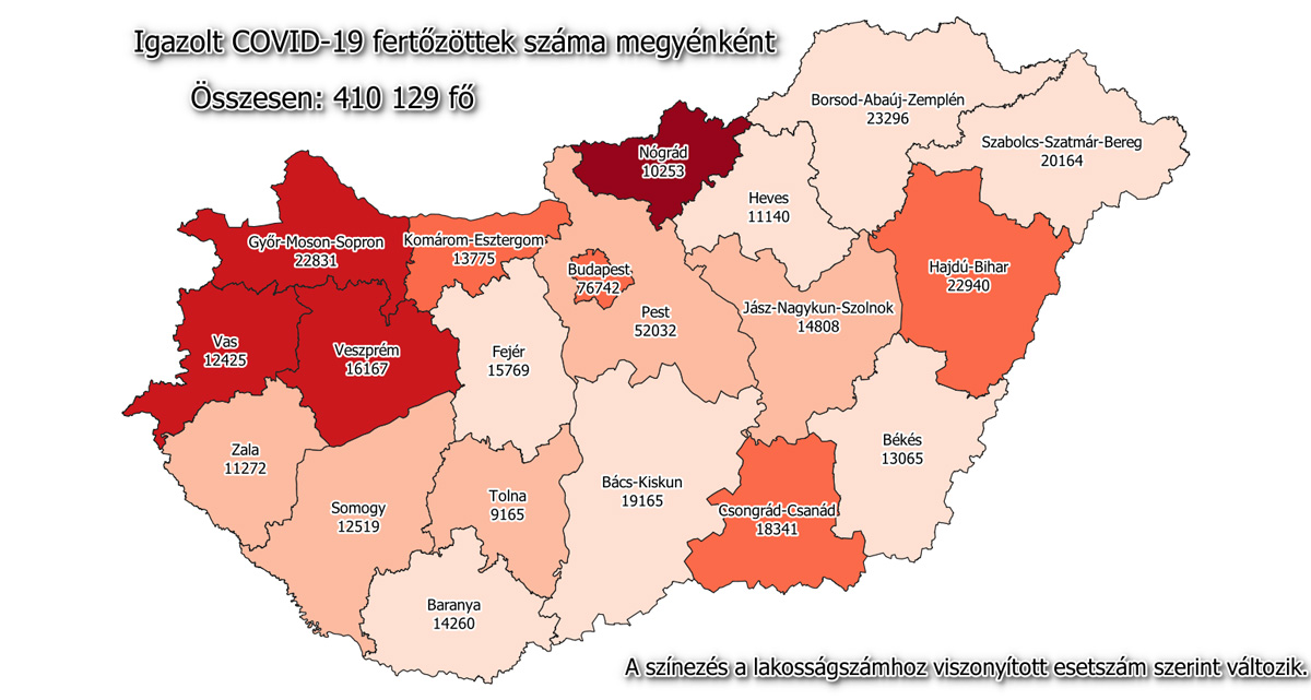 Nagyjából ugyanannyival nőtt az új fertőzöttek, mint a gyógyultak száma
