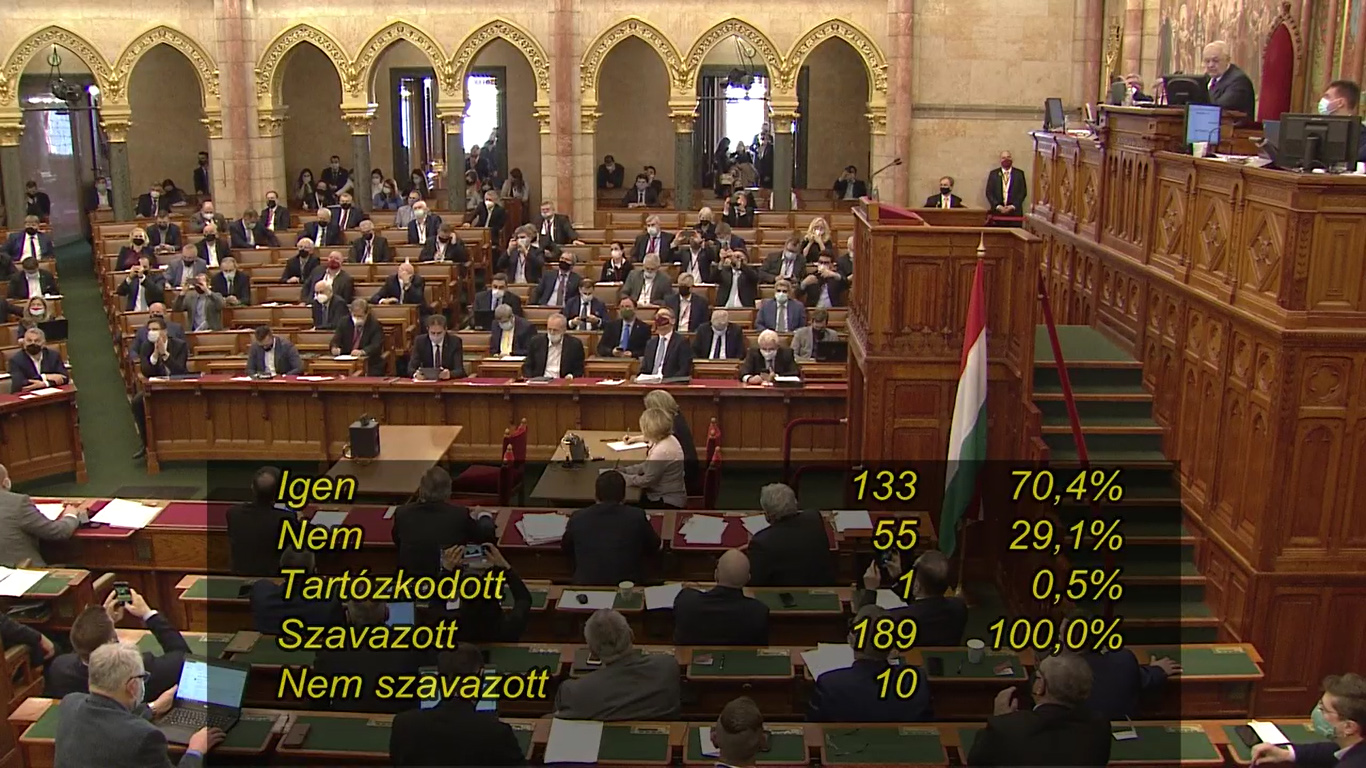 Meghosszabbították a veszélyhelyzetet – a baloldalra most sem lehetett számítani