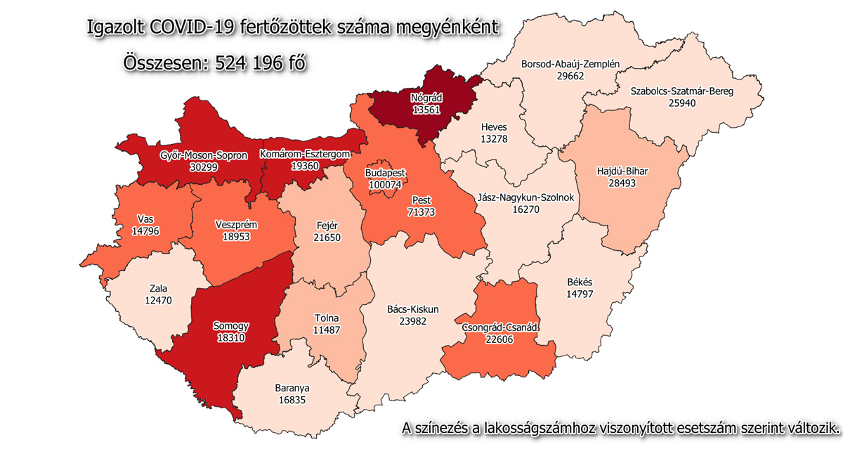 Már 1,3 millió felett a beoltottak száma hazánkban