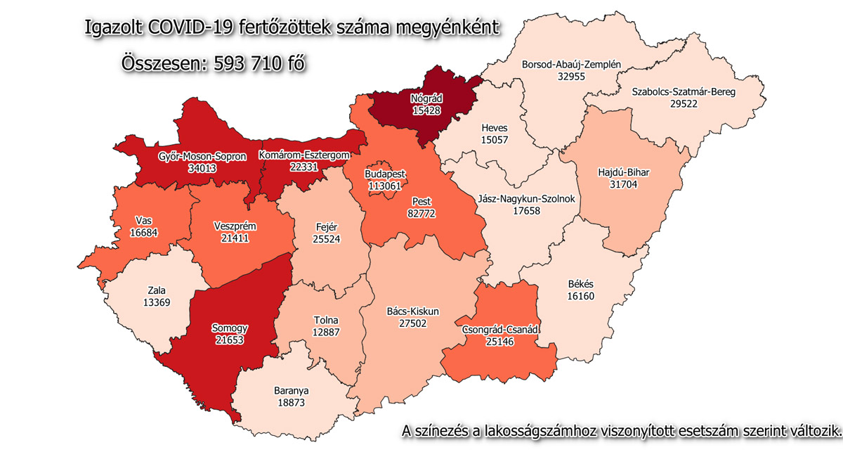 Hétezer felett a fertőzöttek száma Magyarországon