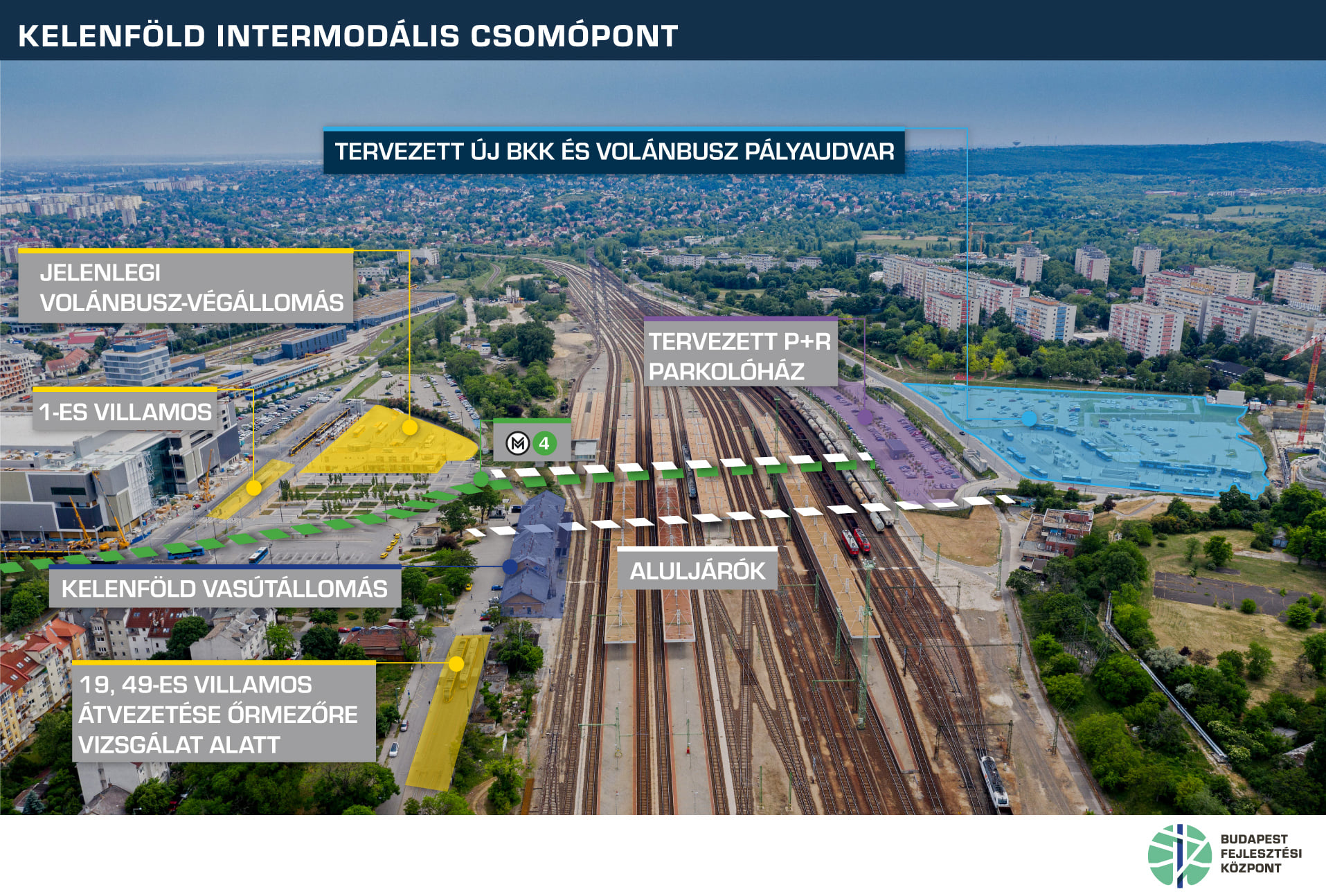 Kiírták a tendert az új kelenföldi buszpályaudvar tervezésére