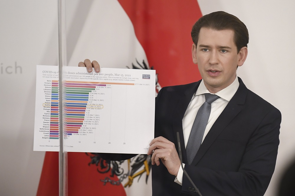 Kurz: megoldást kell találni az európai vakcinaelosztás egyenlőtlenségeire